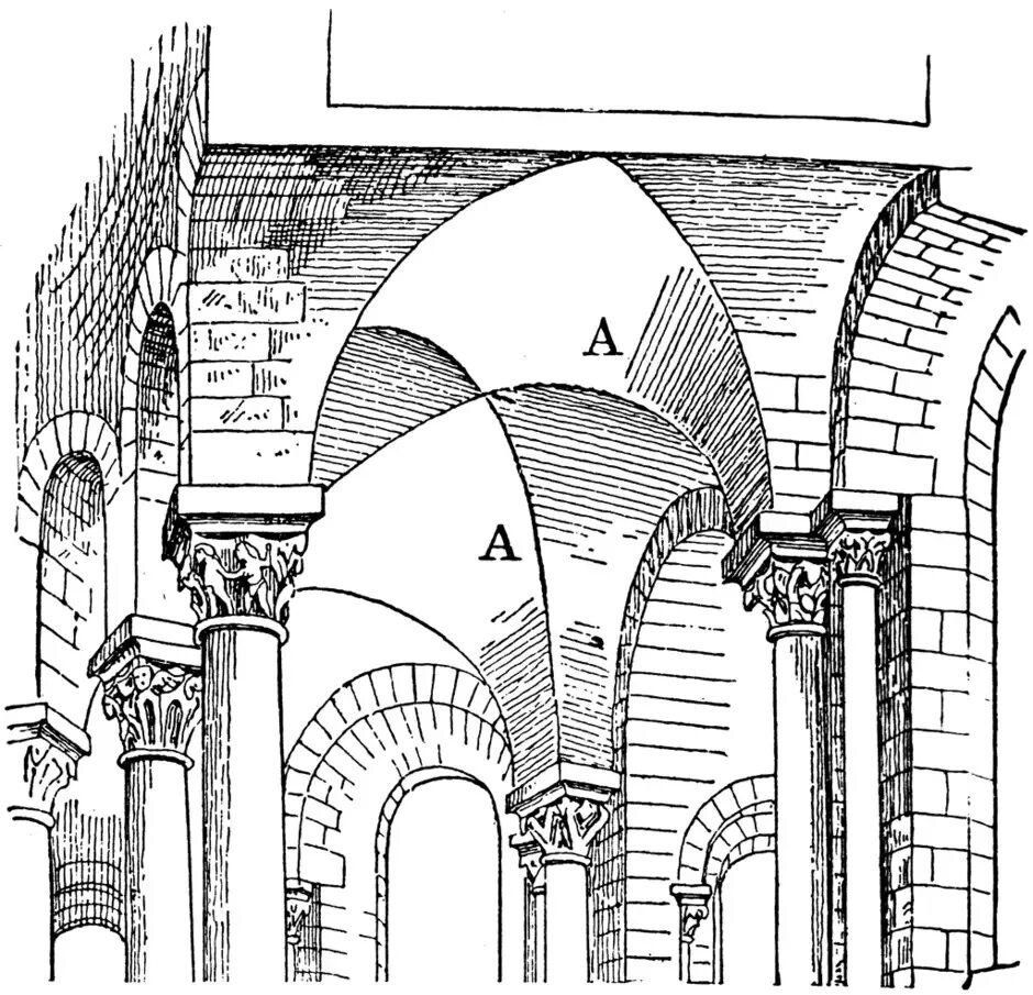 Романский храм средневековья своды. Романский стиль сводчатые арки. Сводчатые потолки романский стиль. Свод романского собора.