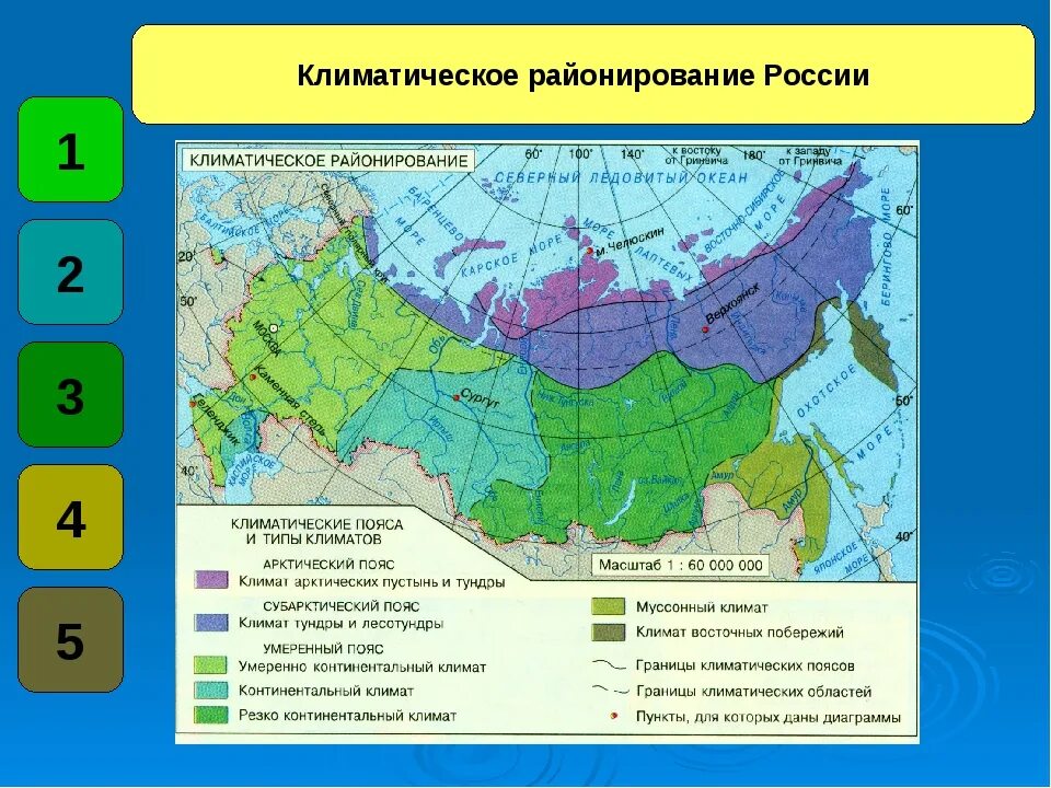 Природное районирование тест. Климатические пояса и типы климата России карта. Типы климатических поясов России на карте. Климатические пояса России 8 класс. Климатическая карта России 8 класс география.