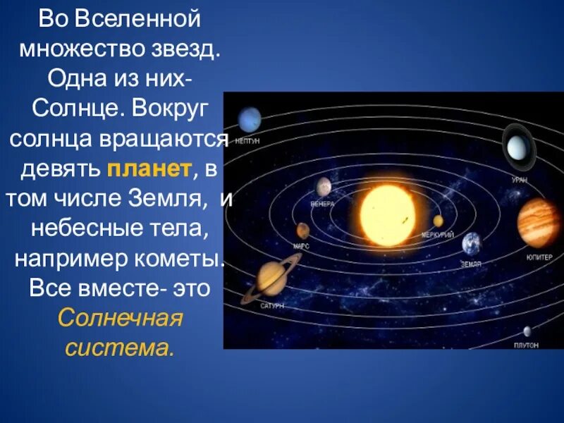 Вокруг чего вращается планета