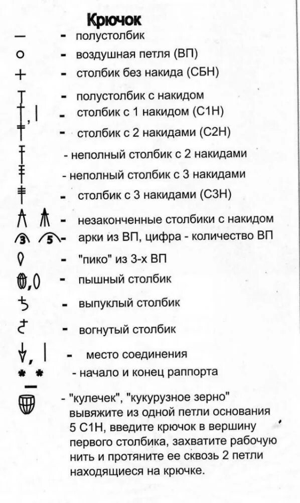 Расшифровка крючком обозначения. Условные обозначения петель для вязания крючком. Обозначение петель крючком. Расшифровка схем вязания крючком амигуруми. Обозначения для вязания крючком для начинающих с описанием и схемами.