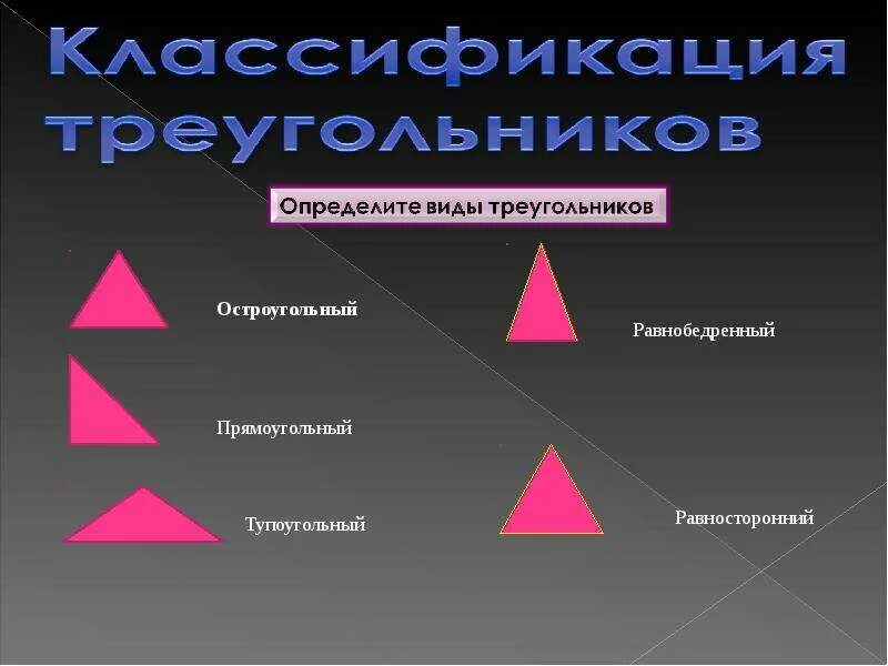 Виды треугольников. Сведения о треугольниках. Презентация по геометрии.