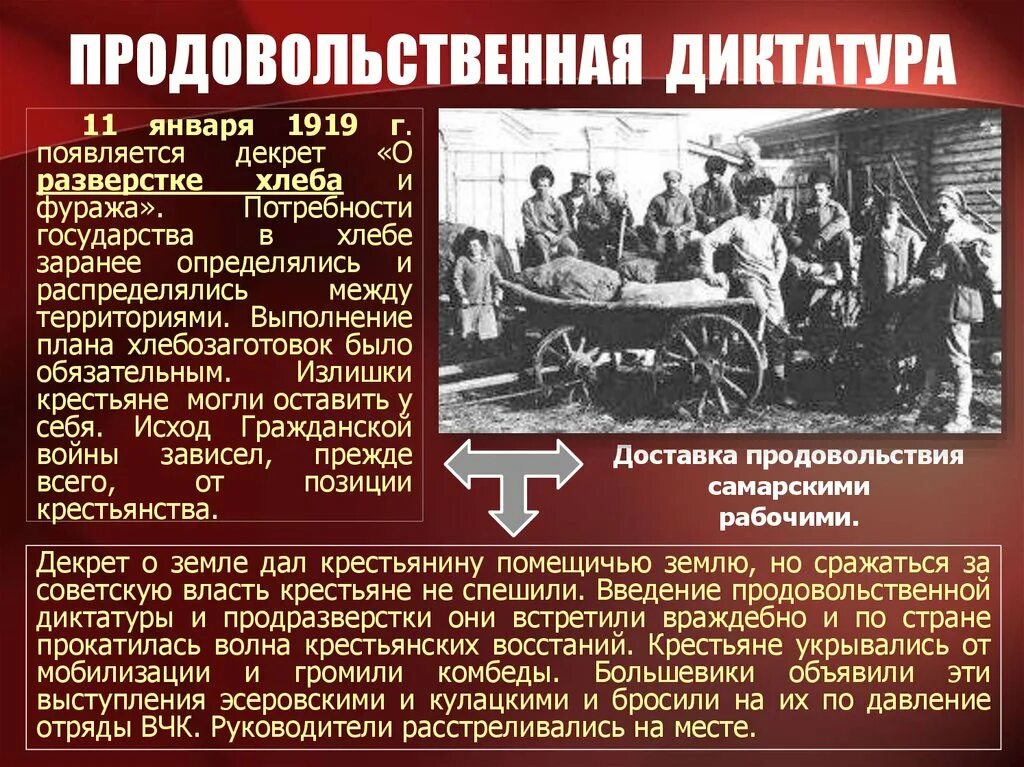 Политика военного коммунизма дата. Декрет о продовольственной диктатуре. Введение продовольственной разверстки. Декрет о продразверстке. Гражданская война в России продразверстка.