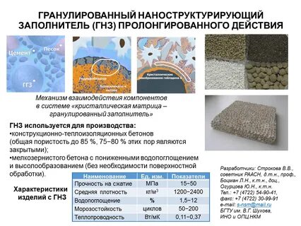 Морозостойкость это