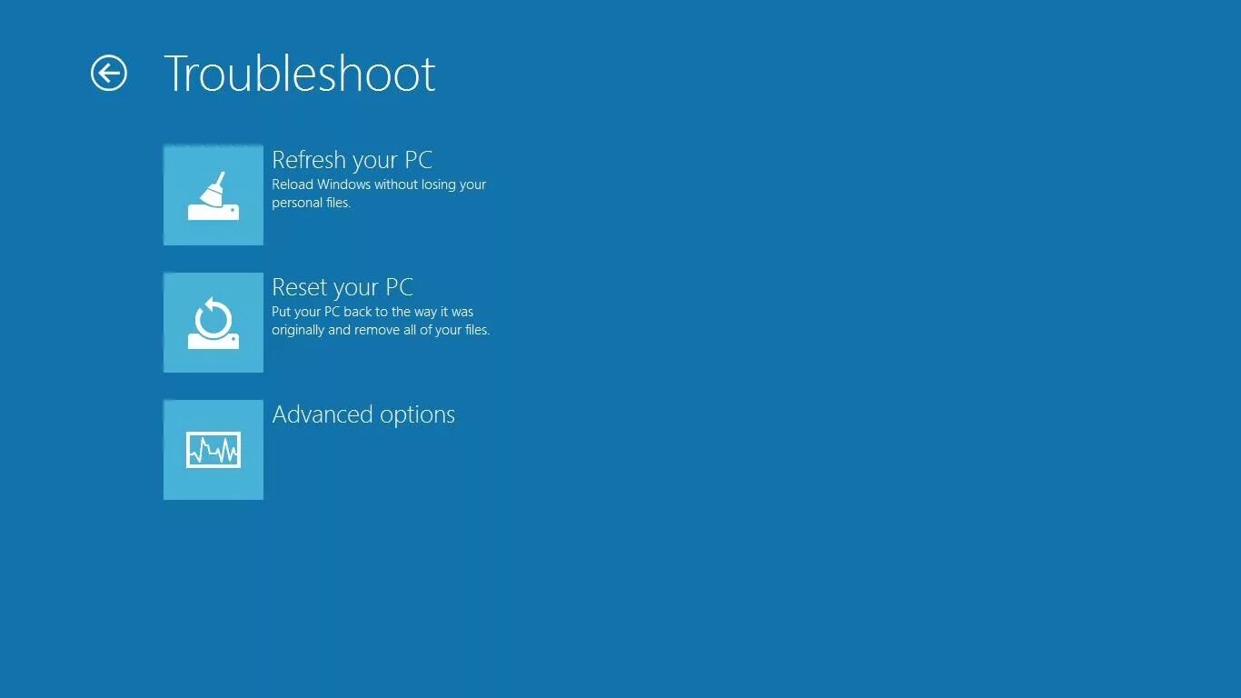 Troubleshoot Windows. Troubleshoot Windows 10. Загрузочное меню Windows 8. Диагностика (troubleshoot). Can your pc