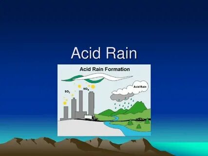 Acid rain the problem