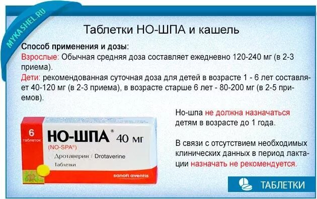 Но шпа сколько давать ребенку. Дозировка ношпы для детей 6 лет. но-шпа таблетки для детей. но шпа ребенку 3 года дозировка.