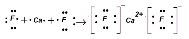 Фтор схема образования связи. Схема ионной связи caf2. Схема образования ионной связи между кальцием и фтором. Ионная связь схема образования связи. Caf2 ионная связь схема образования.
