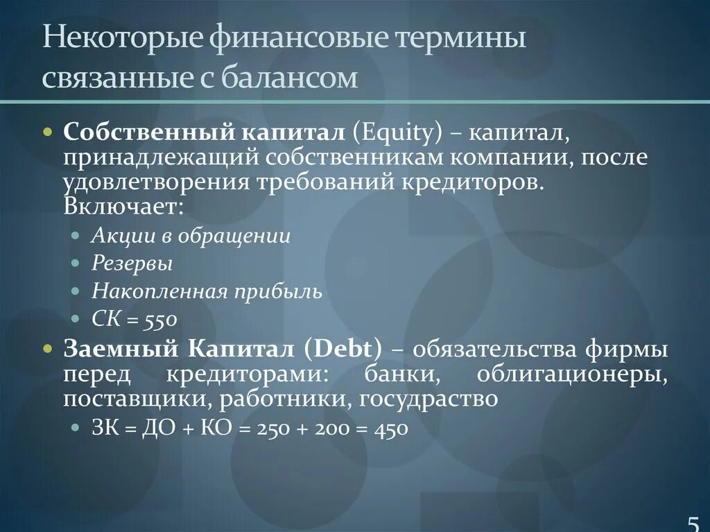 термины связанные с управлением. политика термин. термины связанные с образованием. термины менеджмент и управление.