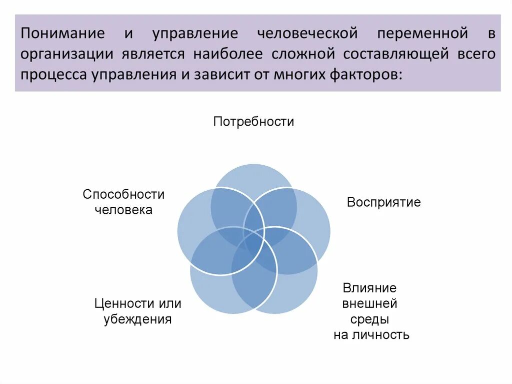 Для многих компаний является