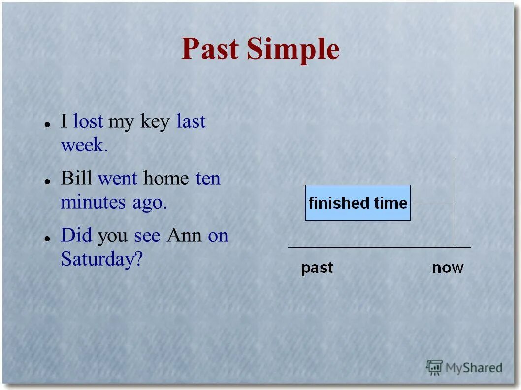 Grammar in use past simple. Lose в паст симпл. lost past simple. lose past simple. lost в паст симпл.