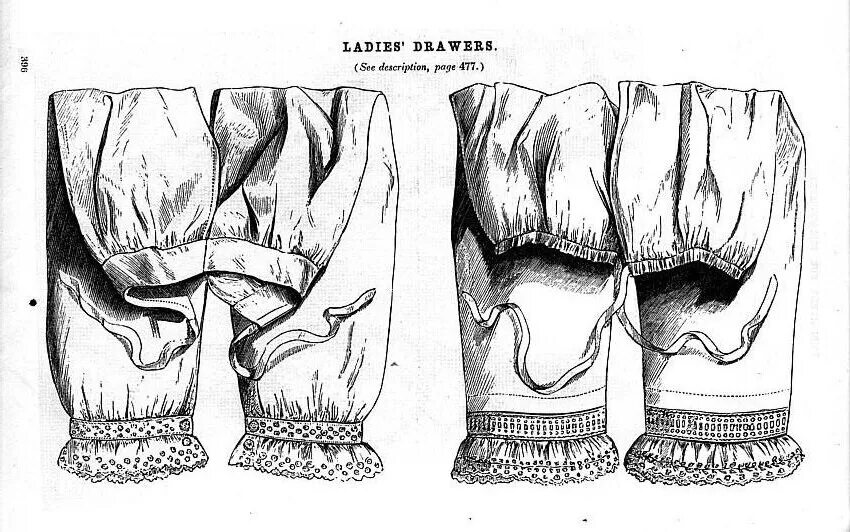Панталонф мужские19 век. Панталоны женские 19 век 19 века. Женские панталоны 19 века выкройка. Панталоны средневековья. Рассказы про трусов