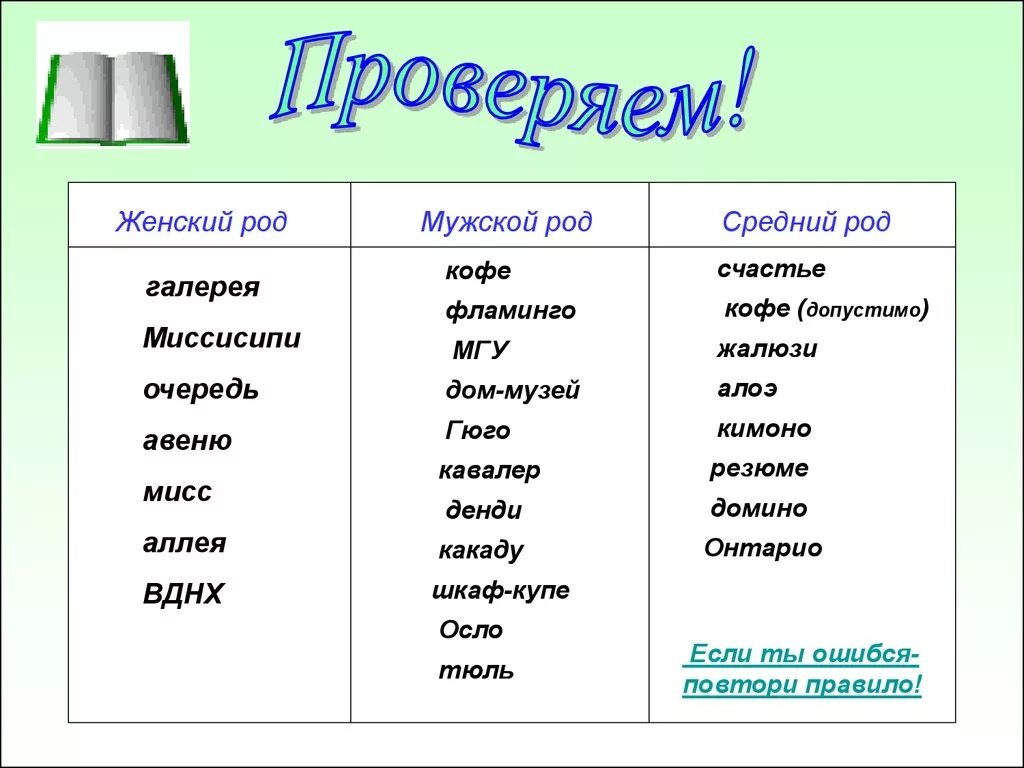 Назад какого рода. Слова мужского рода. Слова мужского женского и среднего рода. Средний род существительного. Ср род слова.