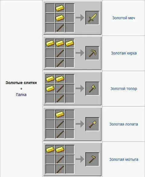 Как сделать золото в майнкрафте. Крафты из золота. Крафт из золота в МАЙНКРАФТЕ. Крафт золотых самородков. Предметы в МАЙНКРАФТЕ из золота.