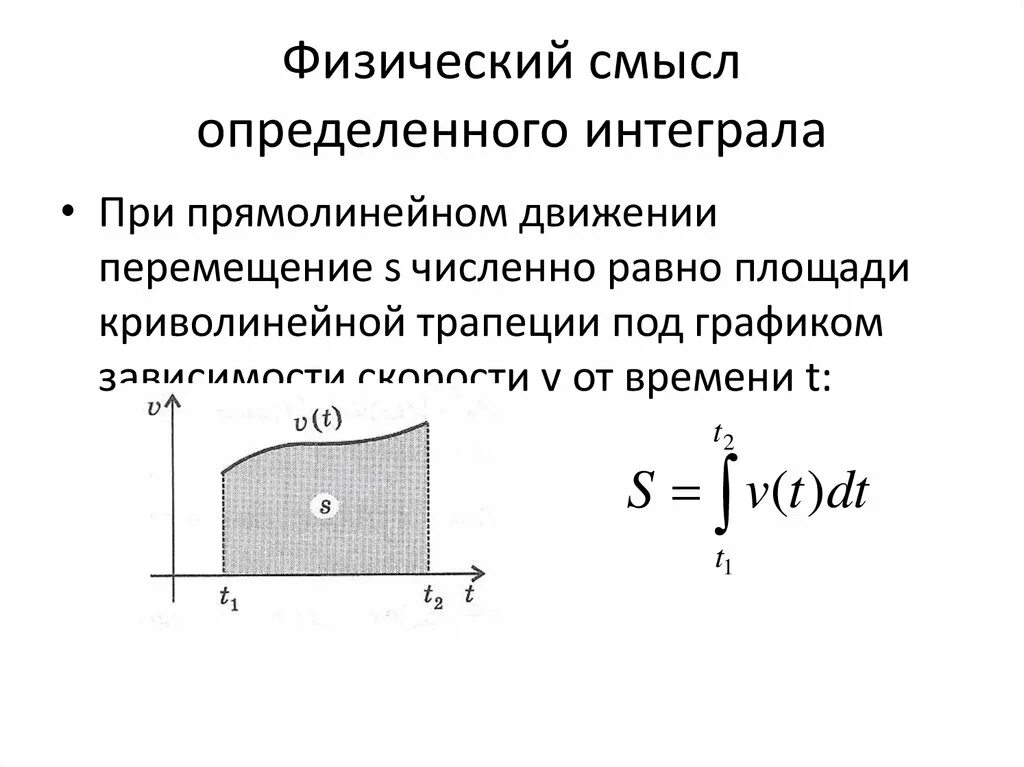 Геометрический смысл интеграла. Геометрический смысл определённого интеграла. Геометрический смысл определенного интеграла примеры. Физический смысл производной и интеграла. В чем геометрический смысл определенного интеграла