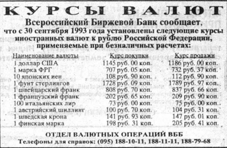 Курс валют в СССР 1980. Курс доллара в СССР. Курс доллара в СССР по годам. Курс доллара к рублю в СССР.