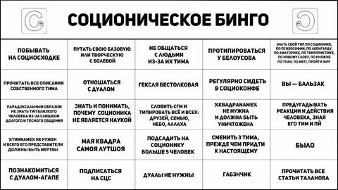 Психософия типы личности