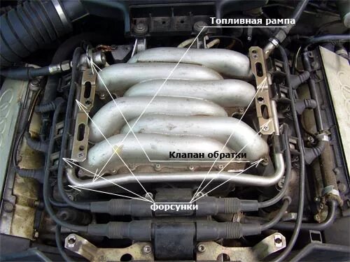 А6 с4 2.6 авс. Свечные провода Ауди а6 с5 2.4. Двигатель Ауди а6 с4 2.6 АВС. Ауди 100 с4 2.6 АВС свечные провода высоковольтные. Ауди а6 с6 2.4 бензин третий цилиндр.