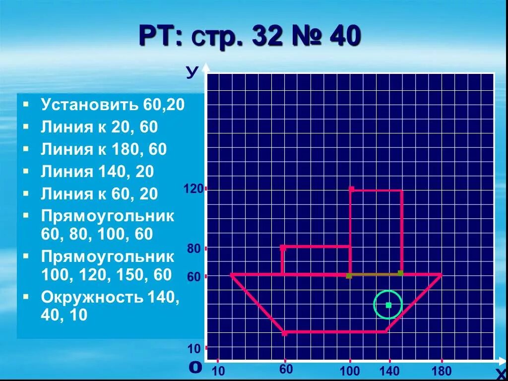 1 точка 20.60