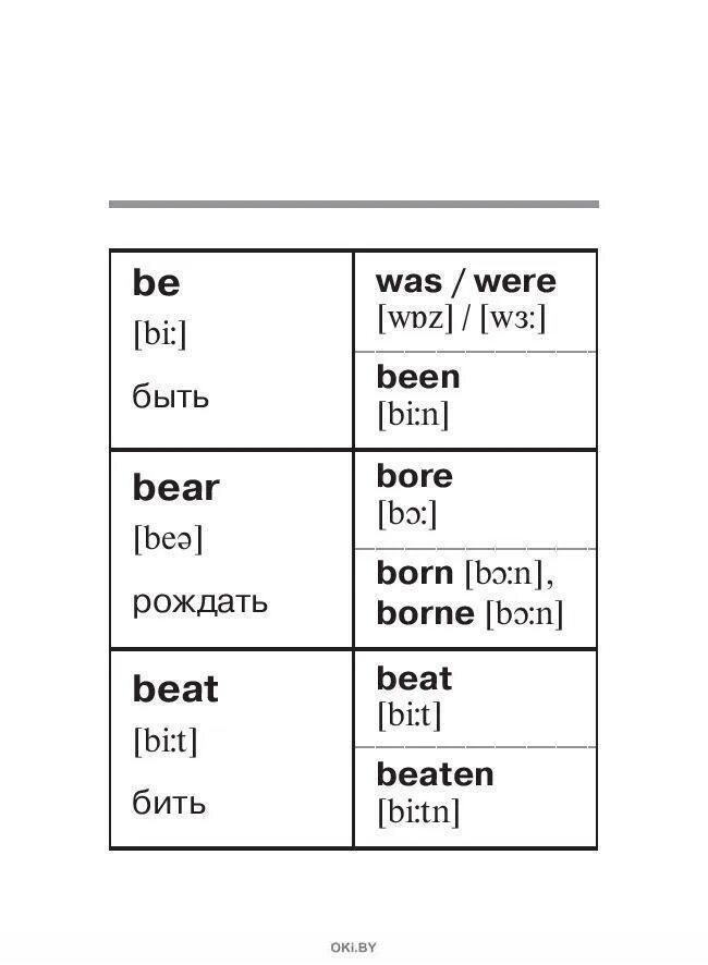 Bear bore born перевод на русский