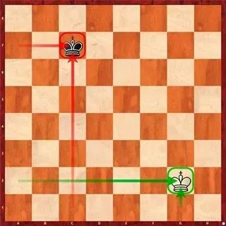 Запись шахматной игры 7 букв кроссворд