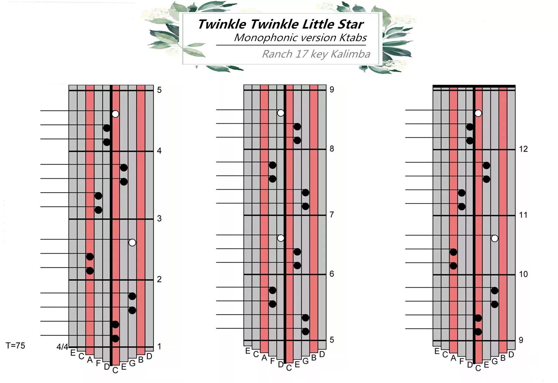 Калимба 17 нот песни. Калимба табулатуры 17. Табулатура калимба 17 для начинающих. Табы для калимбы 17 язычков. Нотная схема калимбы 17.