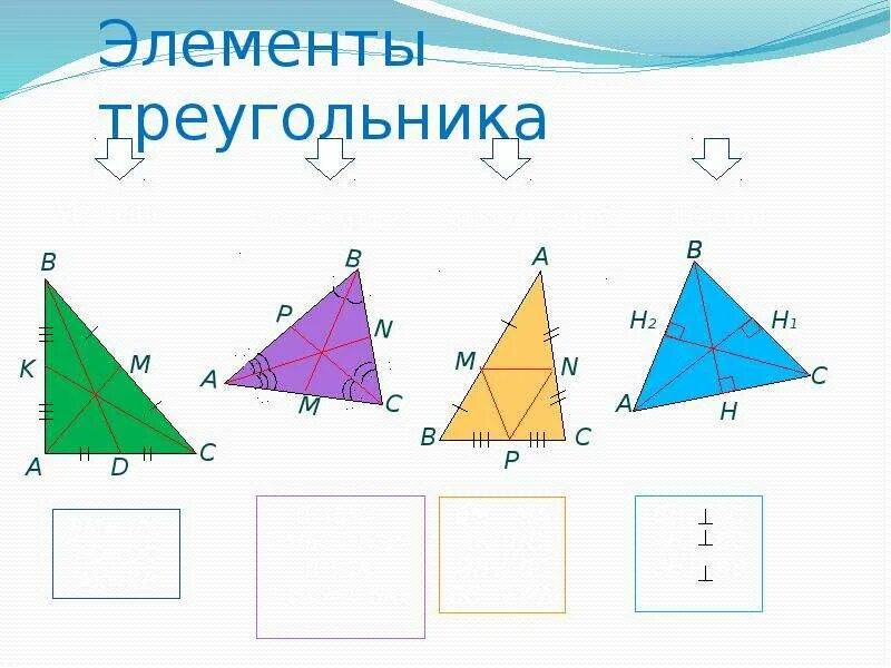 Указать элементы треугольника. Элементы треугольника. Что такое элементы треугольника в геометрии. Треугольник элементы треугольника. Элементы треугольника 7 класс.