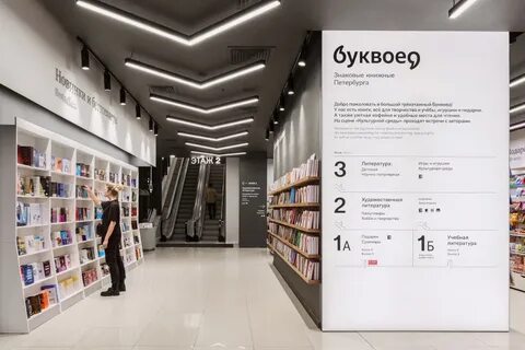 Книжный магазин буквоед