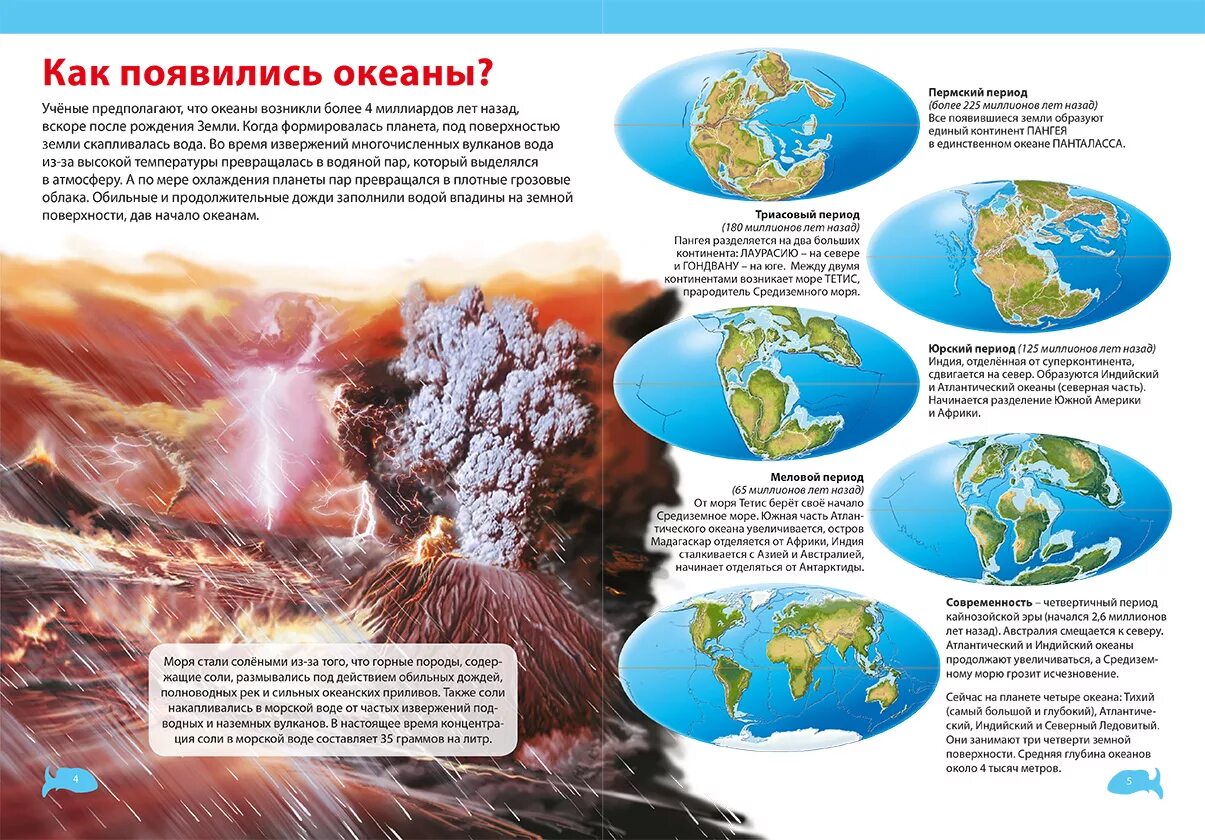 Почему образовались океаны