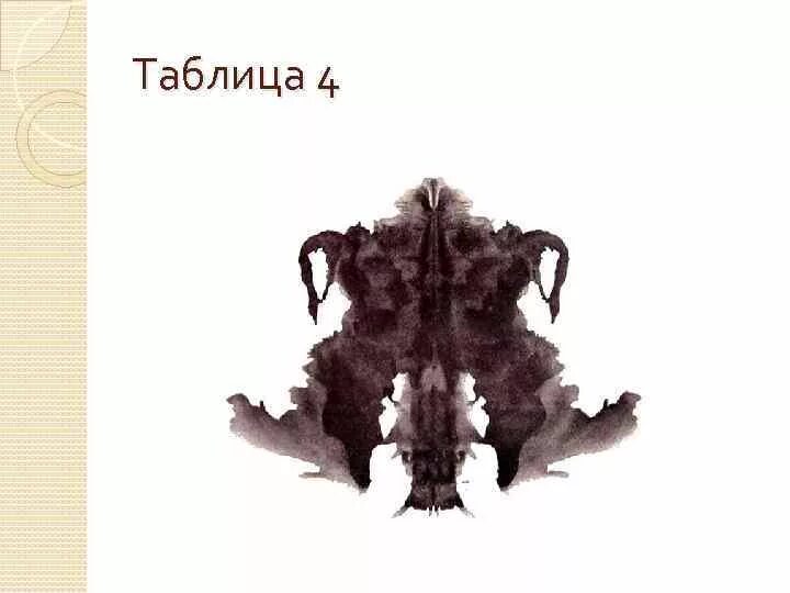 Методика роршаха тест чернильных пятен. Метод роршаха. ключ к тесту роршаха. кляксы роршаха расшифровка. психологические тесты доктора роршаха чер.