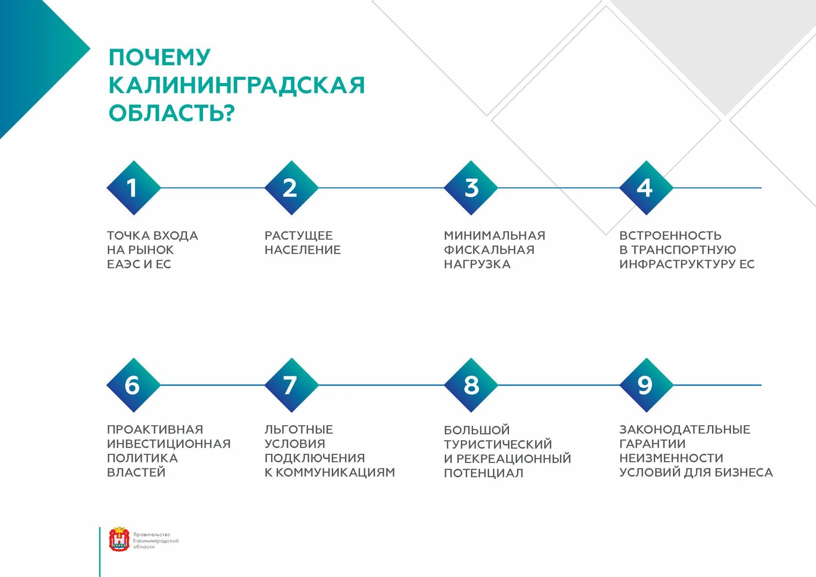 Особая экономическая зона Калининград. СЭЗ Калининградской области. Калининградская ОЭЗ. Свободная экономическая зона Калининград. Особый статус калининграда