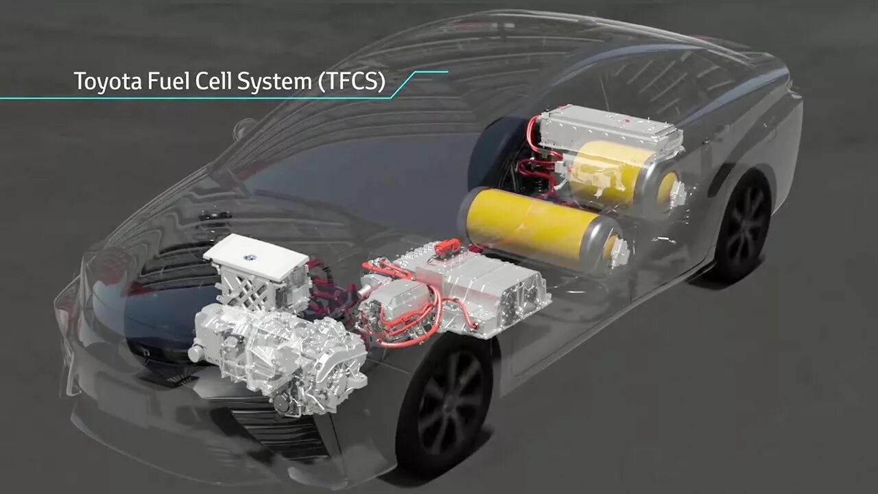 Добудьте 2 топливных элемента. Toyota Mirai топливный элемент. Fuel Cell топливный элемент. Toyota fuel Cell System. Fuel Cell Toyota Mirai.