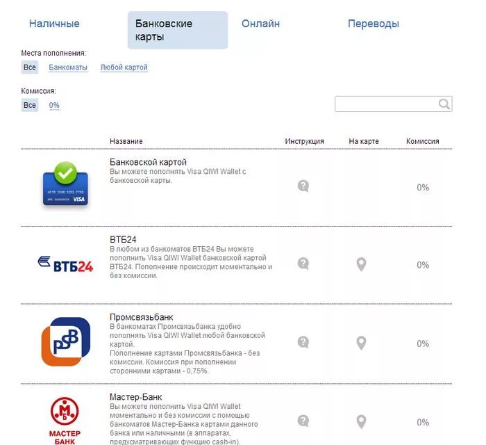 Можно пополнить карту. Комиссия на карте ВТБ. Пополнение карты без комиссии. Пополнить карту ВТБ без комиссии. ВТБ пополнить карту.