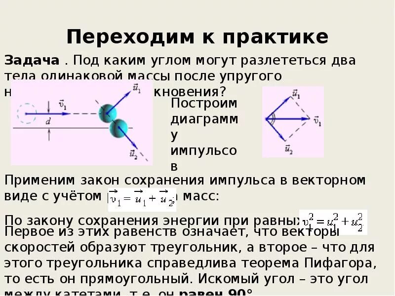 Закон упругих шаров. Закон сохранения импульса под углом. Закон сохранения импульса с углом. Импульс тела под углом. Закон сохранения импульса задачи с углом.