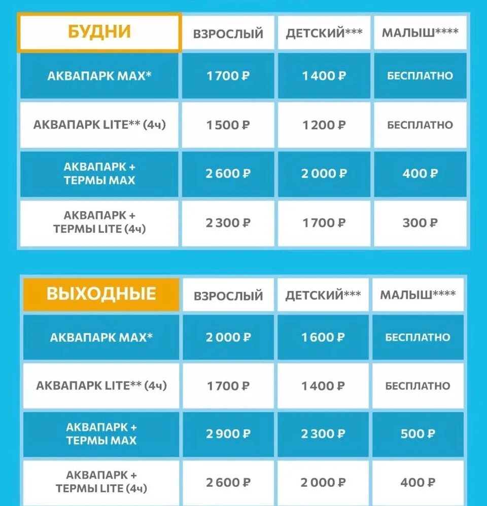 Сколько аквапарков в нижнем. Билеты в аквапарк Новосибирск. Расписание аквапарка. Тарифы аквапарк. Аквапарк Нижний Новгород 2023.