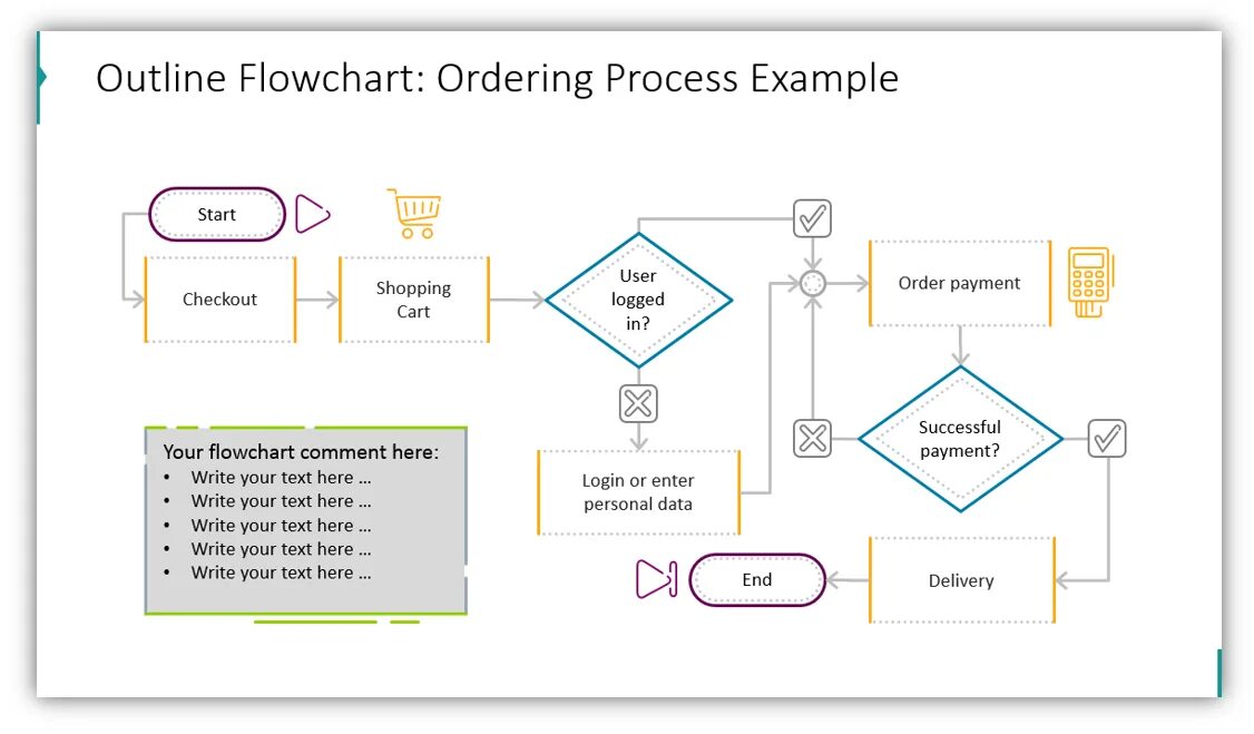 Processing примеры