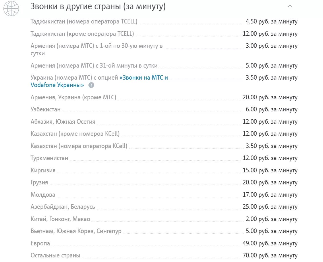 1700 минут. Мобильные операторы Таджикистана коды. Таджикские номера телефонов. Кодов операторов мобильной связи Таджикистан. Номера операторов в Таджикистане.