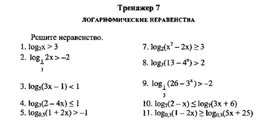 Самостоятельная работа 10 класс алгебра логарифмические уравнения. Тренажер логарифмические уравнения 10 класс. Алгебра 10 контрольная логарифмические уравнения и неравенства. Контрольные Алгебра 11 класс логарифмические. Самостоятельная логарифмические неравенства 10 класс Алимов.