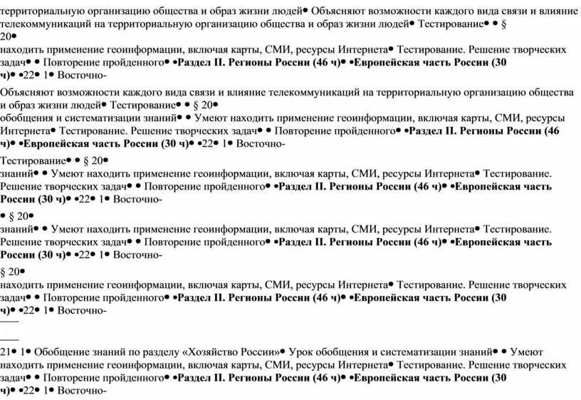 Влияние телекоммуникаций на территориальную организацию общества. 4 территориальная организация общества