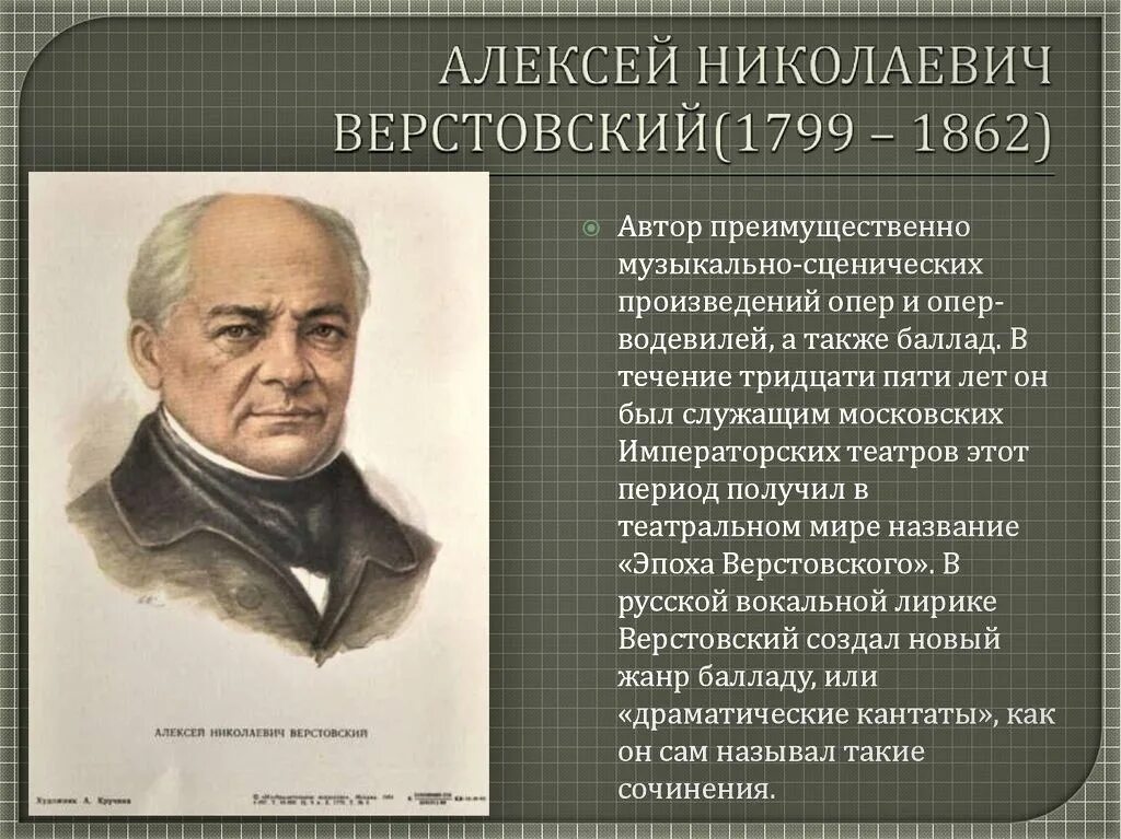 Алексеев история музыки