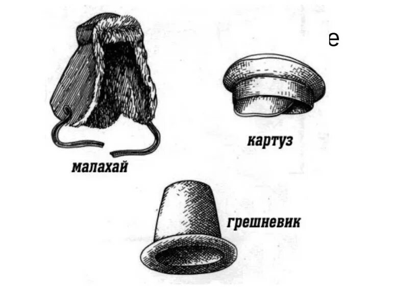 Как раньше называлась шапка. Шапка малахай мужская в древней руси. картуз мужской головной убор на руси. грешневик головной убор древняя русь. мужские головные уборы 19 века в россии.