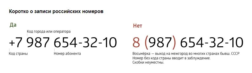 Цифровой номер человека. Российские номера телефонов. Российские номера телеофн. Росиеский номера телефона. Российский номер телефона пример.