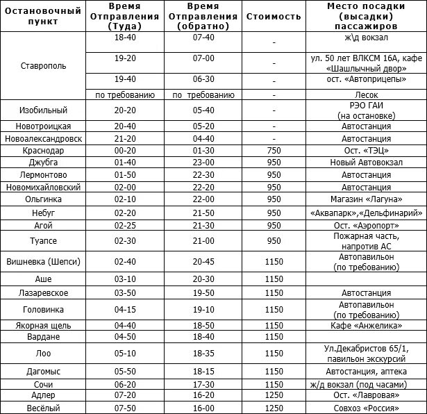 Джубга геленджик автобус расписание. Расписание автобусов краснодар ставрополь. Анапа автовокзал расписание автобусов. Расписание автобусов константиновск ростов. Расписание автобусов москва ставрополь.