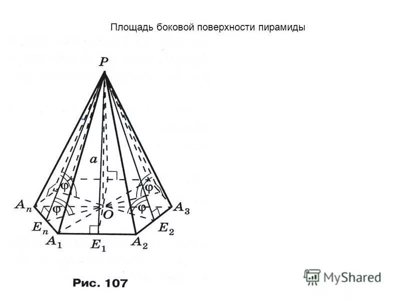Площадь боковой поверхности пирамиды 10 класс. Определи боковую поверхность пирамиды. Пирамида площадь боковой поверхности правильной пирамиды. Определи боковую поверхность пирамиды. Боковая поверхность правильной пирамиды.