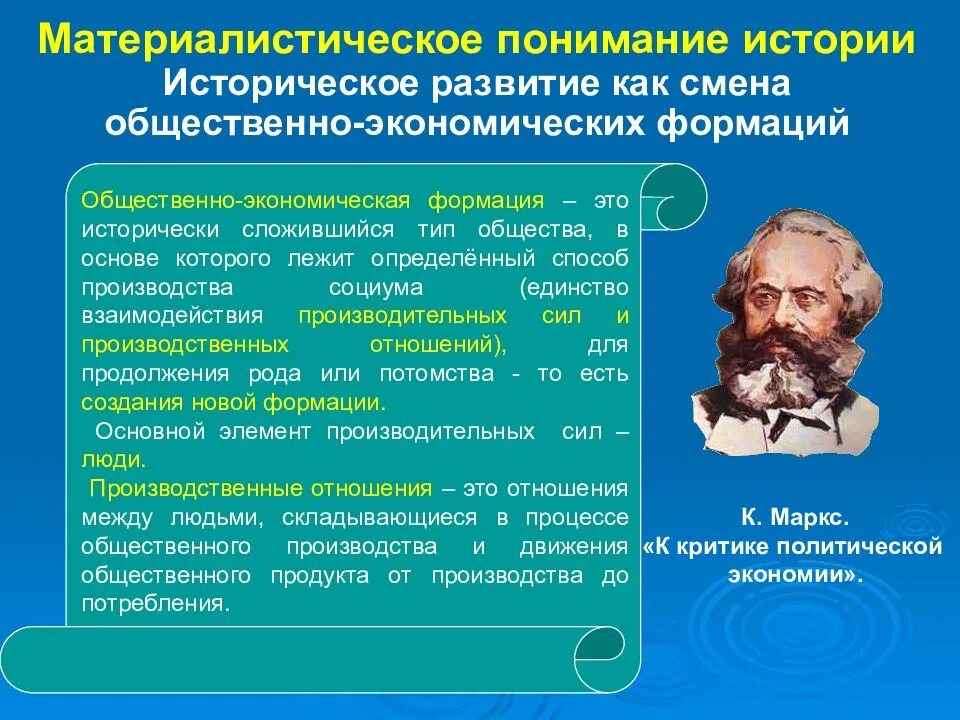 Философия исторического процесса. Общественно-экономическая формация. Социально экономические формации. Материалистическое понимание истории в философии. Историческая смена общественно экономических формаций.