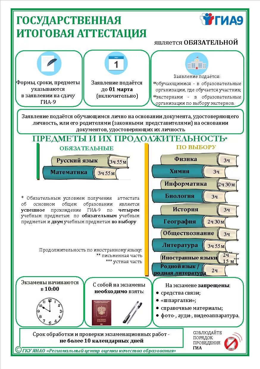 Гиа подача заявления. Памятка ГИА. Итоговое собеседование памятка. Памятка по подготовке к итоговому собеседованию. Памятки по ГИА.