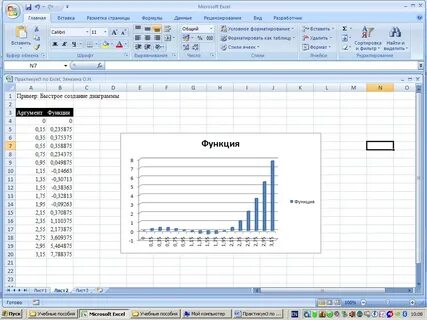 Ms excel построение диаграмм