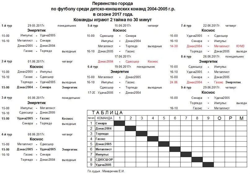 30 ноября расписание. Стадион мотор Томск расписание игр. Расписания дня дляхокеиста. Расписание игр на 5 команд в 2 дня. Расписание хоккеиста на день.