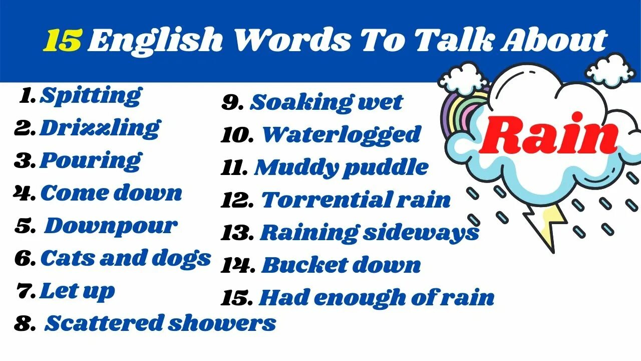 Дождливо перевод на английский. Виды дождя в английском языке. Rain Words in English. Дождливо на английском языке. Types of Rain Vocabulary в английском.