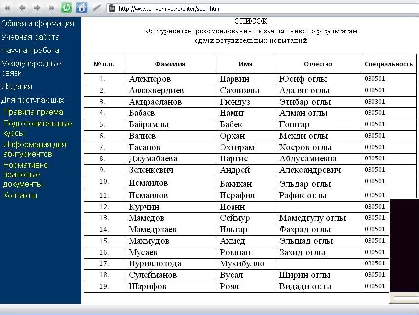 Таблица абитуриента. Список поступивших. Список зачисленных в вуз. Списки поступивших в вуз. Списки на зачисление.