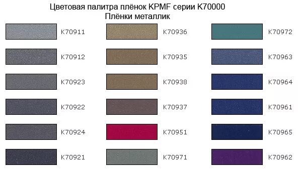 Цвета металлик для авто. Краска автомобильная цвет серый. Автоэмаль 606 графитовый металлик. Автокраска цвет wv2 nissan patrol. Краска автомобильная цвет серый.